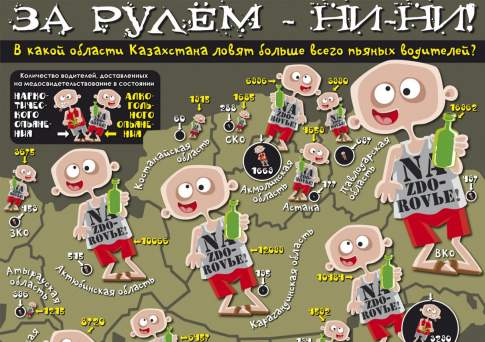 За рулём - ни-ни!